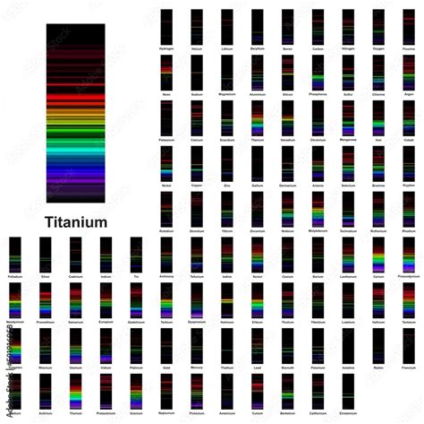 how are emission spectral lines similar to fingerprints